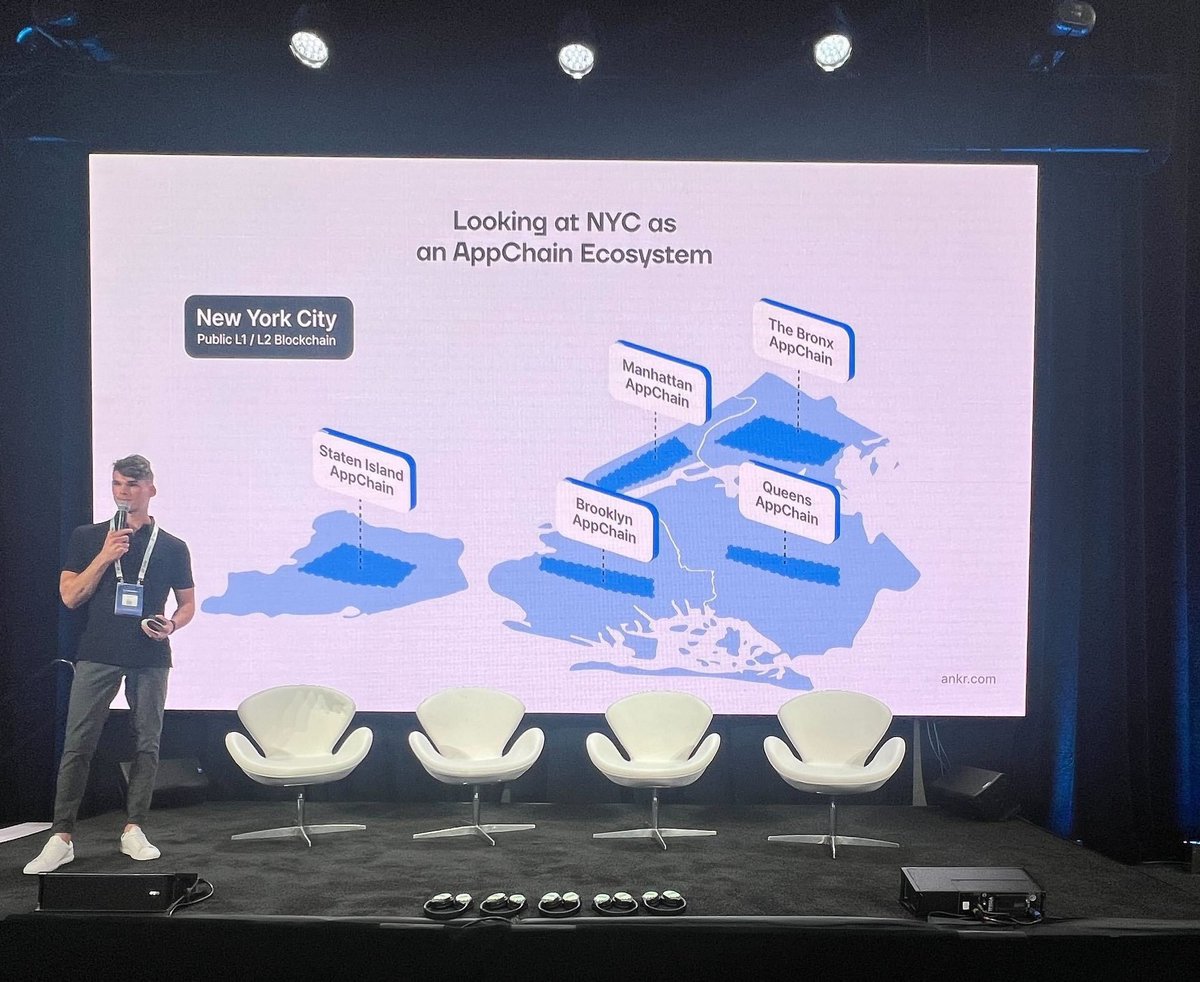 ankr's tweet image. 🤩 What a great speech at #Mainnet2022 by our AppChains Product Manager @KevSilk on Wednesday! 

If you’re at the conference, theres still a chance to meet us and to learn more about Ankr 😉