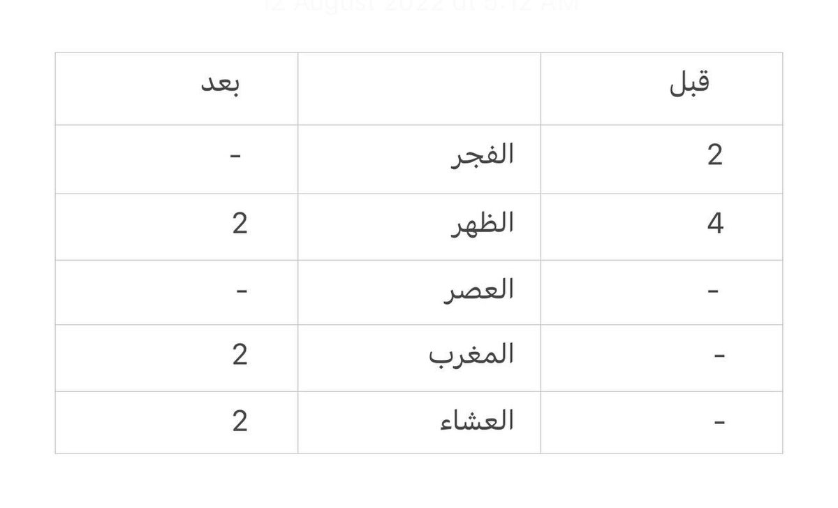 sdqt_jar1's tweet photo. "ومازال عبدي يقترب إليّ بالنوافل حتى أحبه"🤍

* فضل السنن و الرواتب :

- جبر نقص صلاة الفريضة 
- الرفعة في الجنة
- التهيؤ للعبادة 
- بيت في الجنة
- التقرب إلى الله https://t.co/NCjZYKDecS