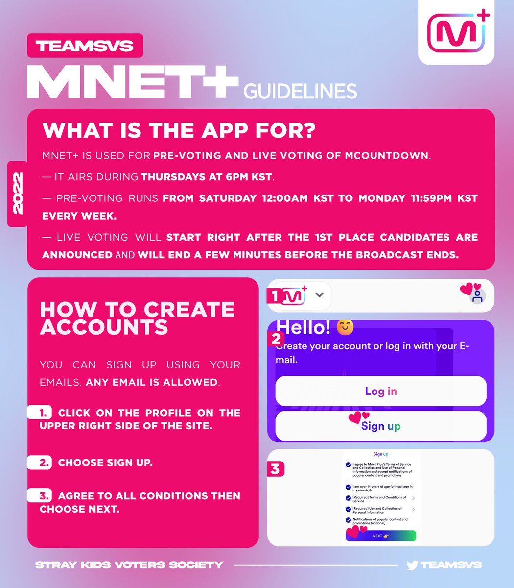 [📍] MNET+TUTORIAL (As of 09.23.22) This will be used for MCountdown pre ...
