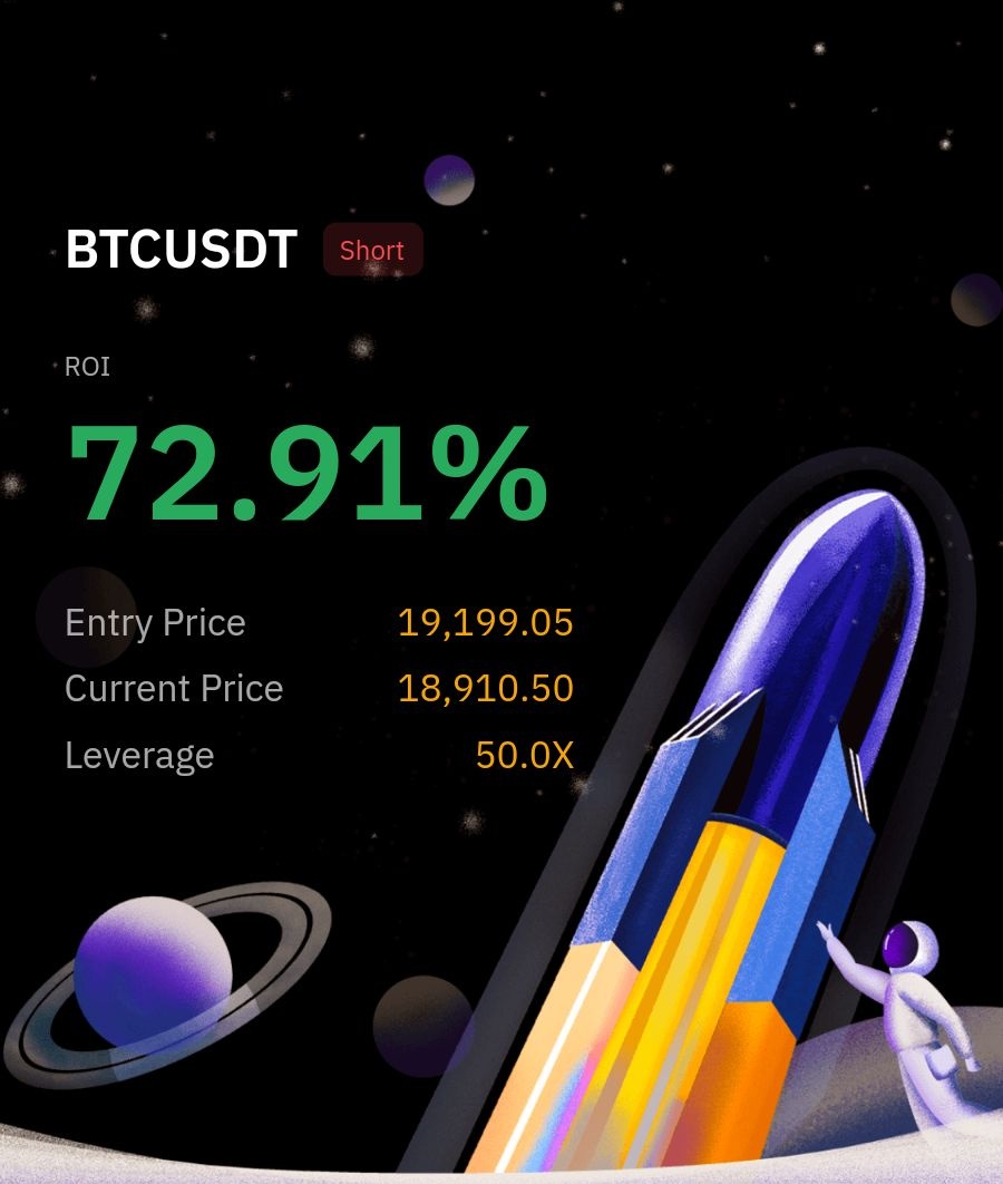 entropy_trader's tweet photo. #Bitcoin short for the day. Sadly closed my #Gold $XAU short right before it dropped like a sack of bricks down to $1640, but when my biggest complaint on a trading day is I took profits early, can't really call it a bad day. #DayTrading #ShortEverything https://t.co/nAlDHieCXQ
