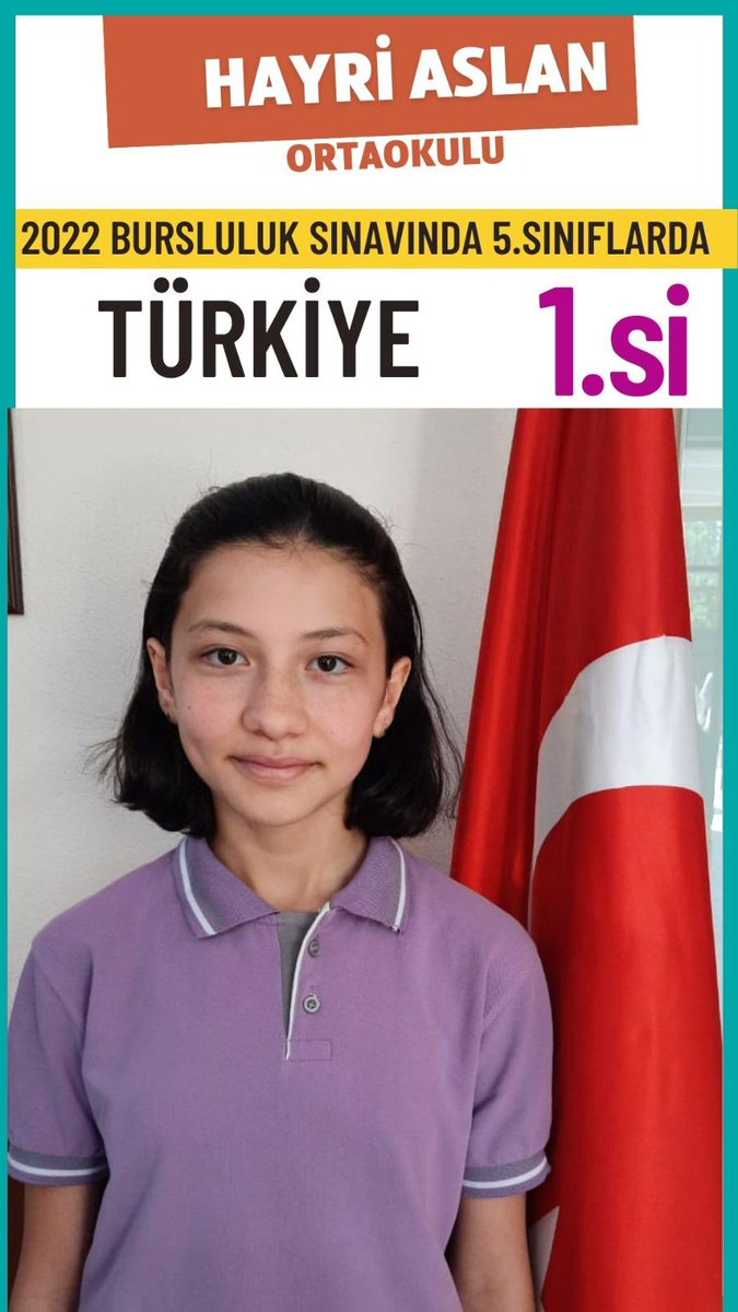 HayriAslanOOkul's tweet photo. Okulumuz öğrencilerinden Reyhan ARPALIK, Parasız Yatılı ve Bursluluk Sınavında 500 tam puan alarak Türkiye 1. si olmuştur. Öğrencimizi,ailesini ve emeği geçen öğretmenlerimize teşekkür ederiz. @Kilic_Alican @cubukilcemem @mtekincubuk @altuntasyvz @calisiryasar https://t.co/wAV0iEIy5Q