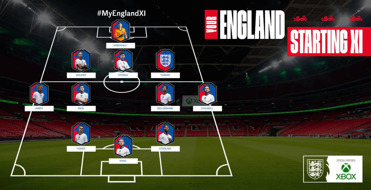 MatchDaySports's tweet photo. This is our matchday England team for tonight’s match vs Italy. 

Would you make any changes to this team?

Get your matchday boxers here 👉🏼 https://t.co/NyvvUFxTAf

#england #3lions #team #MATCHDAY #MyEnglandXI https://t.co/wEZL8gFhR5