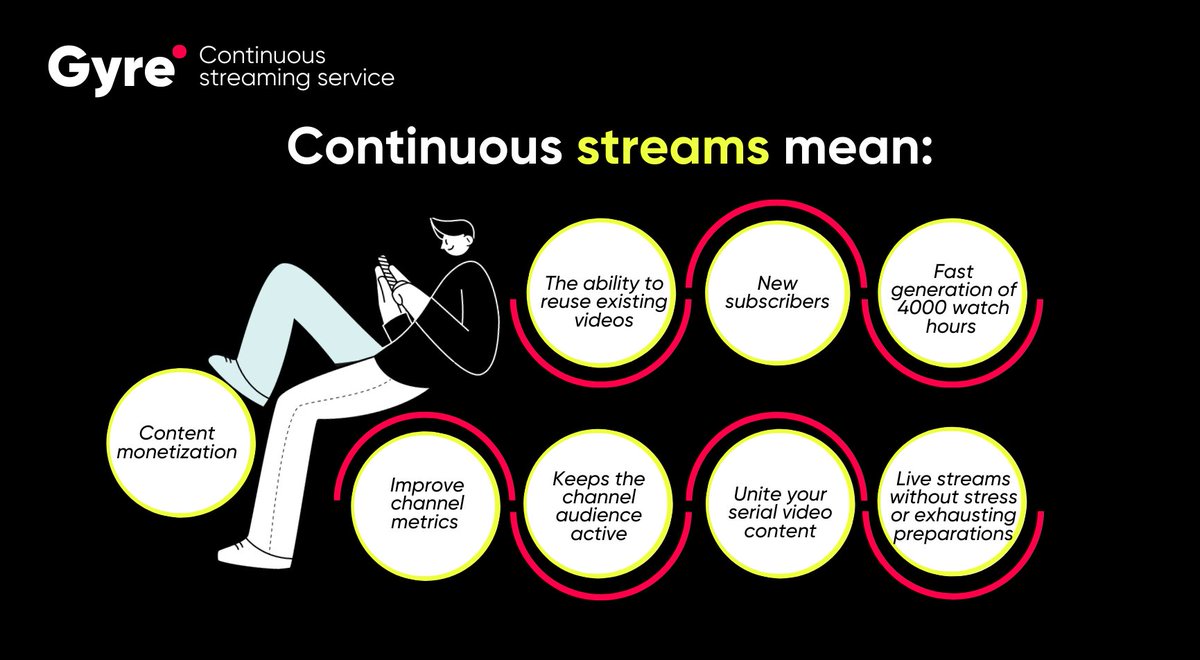 A new era in the world of live streams 🔥

A сontinuous stream is one in which your videos are looped on platforms 24/7, creating an endless video stream 🔄 

Gyre makes it possible to run up to 8 broadcasts simultaneously on different platforms without much effort 🙌

#Gyre