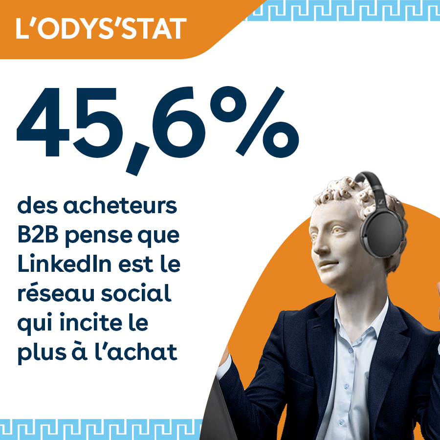 SalesOdyssey_FR's tweet photo. 45,6% des acheteurs #B2B trouvent que #LinkedIn est le #reseausocial qui incite le plus à l’achat
Vous savez donc quel réseau privilégier si vous êtes une entreprise B2B 😉

Source : https://t.co/cLomasm7eE

#OdysStat https://t.co/osZTxFwjUS