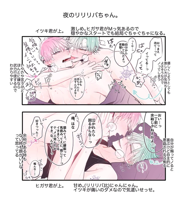 リバケンカップルの夜事情🔞

#うちよそBLリリリバ 