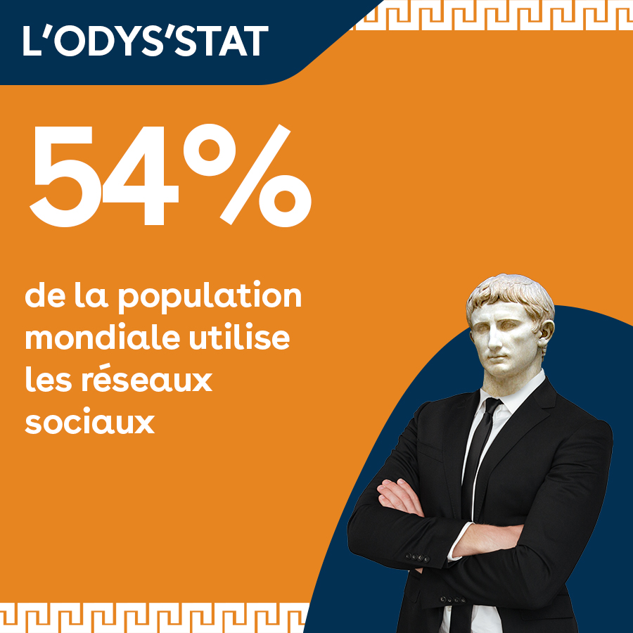 SalesOdyssey_FR's tweet photo. Plus de la moitié de la population mondiale utilise les #reseauxsociaux avec 54% d’#utilisateurs parmi celle-ci.
Il manque encore un peu de monde pour nous battre contre le soleil comme les lions 🦁

Source : https://t.co/EKPVRbF1NS

#OdysStat https://t.co/2XnTgDKJv3