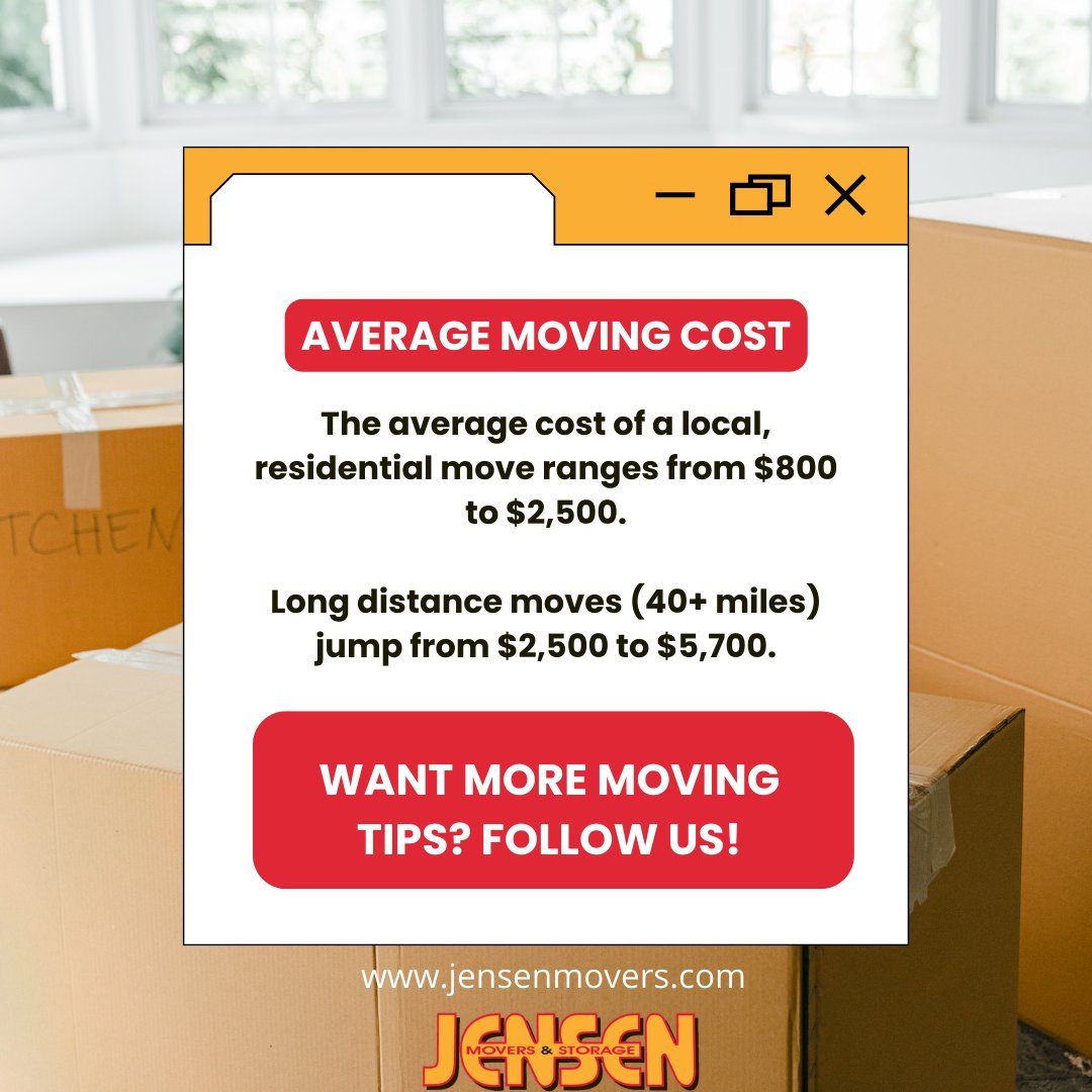 jensenmovers's tweet image. The most expensive move we ever did? A whopping $63,000! That's a lot of stuff. 
#movers #moving #movingcost #hireamover #movingcompany #move #newhome #newbeginnings #cost #price #average #statistics