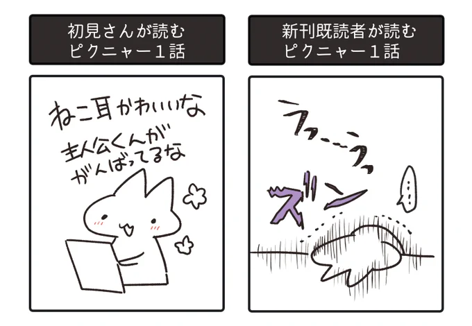 ピクニャー部隊は読み終わった後に最初の1ページに戻ると、違った角度で見えてウッてなると、たまに感想頂けるの、とても嬉しいです
特に、新刊はそうかもしれない… 