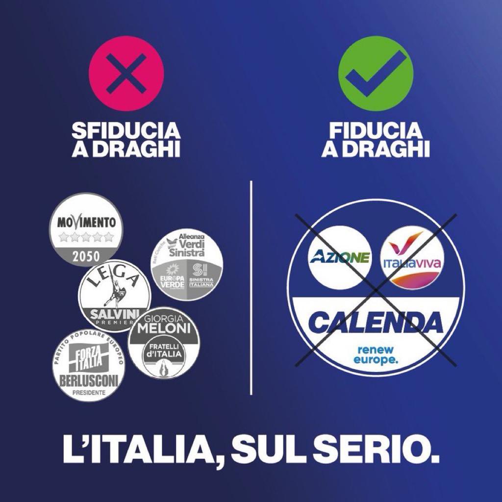 elenabonetti's tweet photo. Mario Draghi ha offerto all’Italia tutta la sua credibilità internazionale. Ci ha fatto crescere più di Francia e Germania. Ha portato il lavoro femminile al massimo storico. Ha reso possibili riforme come il #FamilyAct. Noi siamo stati al suo fianco sempre, orgogliosamente. https://t.co/2C85UPDTOg