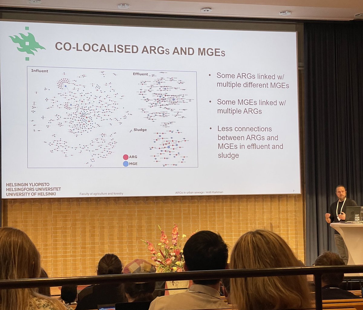WMuziasari's tweet image. Great work by @AnttiKarkman on the genetic context of ARGs and MGEs in WWTPs ✨ Love how long reads sequencing can show if ARGs and MGEs are together 🤩 #EDAR6