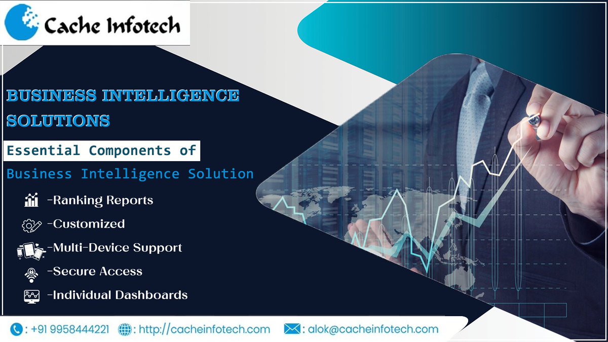 InfotechCache's tweet photo. Cache Infotech #BusinessIntelligence Solutions integrates with your business operations to generate reports, accessibility with secured access control customized to your prefrence.
Contact Now.
#bi #ai #machinelearning #software #softwaresolutions #cacheinfotech https://t.co/QRpUL32Z9u