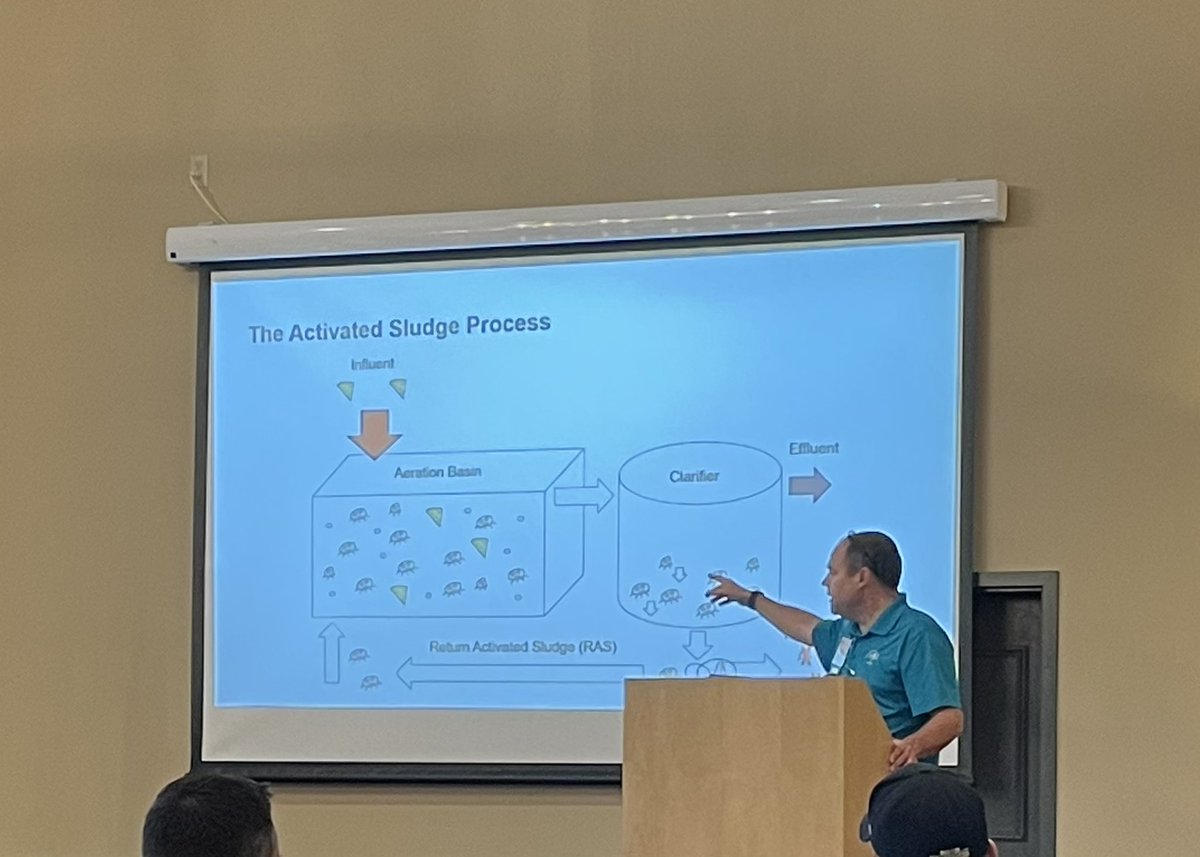 charpoulin's tweet photo. @ScottFirmin presenting on wastewater selectors at Maine Water Environment Association’s fall conference at @sundayriver @MyPortlandWater https://t.co/1DQgtfjbYx