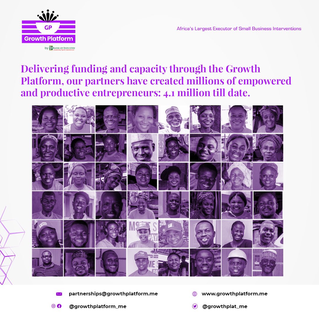 growthplat_me's tweet photo. Delivering funding and capacity through the Growth Platform, our partners have created millions of empowered and productive entrepreneurs: 4.1 million till date.
#GrowthPlatform #Empowerment #MSME #Growth #aidforproductivity https://t.co/uwh9rOrYCK