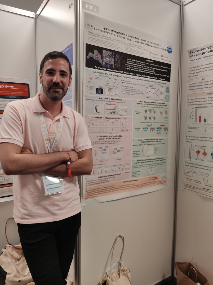 _alberto_gil's tweet photo. What a nice experience attending @ECCBinfo and the PhD student symposium @iscb_escs to discuss about Science and connect with researchers in beautiful Sitges 🙌💖 So many ideas exchanged and (bioinformatics) connections made... Motivation is high! 
#ESCS2022 #ECCB2022 https://t.co/MqJTchdPWv