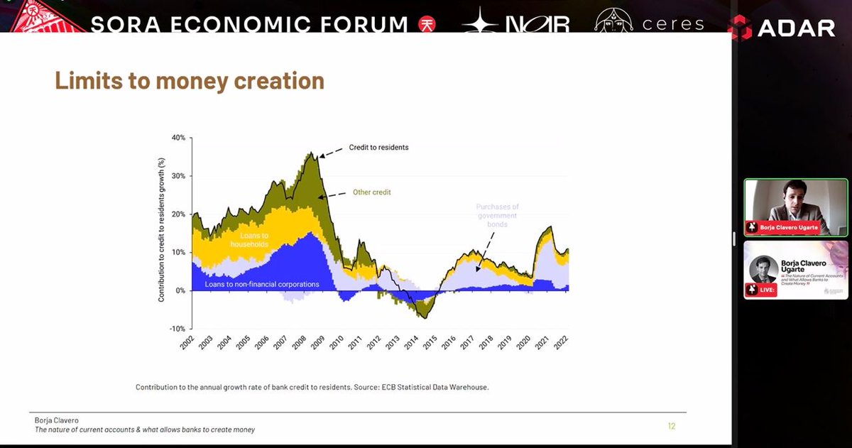 sora_xor's tweet photo. What prevents or constrains banks from creating an infinite amount of money? 💴

Borja Clavero explains now at https://t.co/wkBiY2oWUa 🎤 https://t.co/Ul7YQA477o