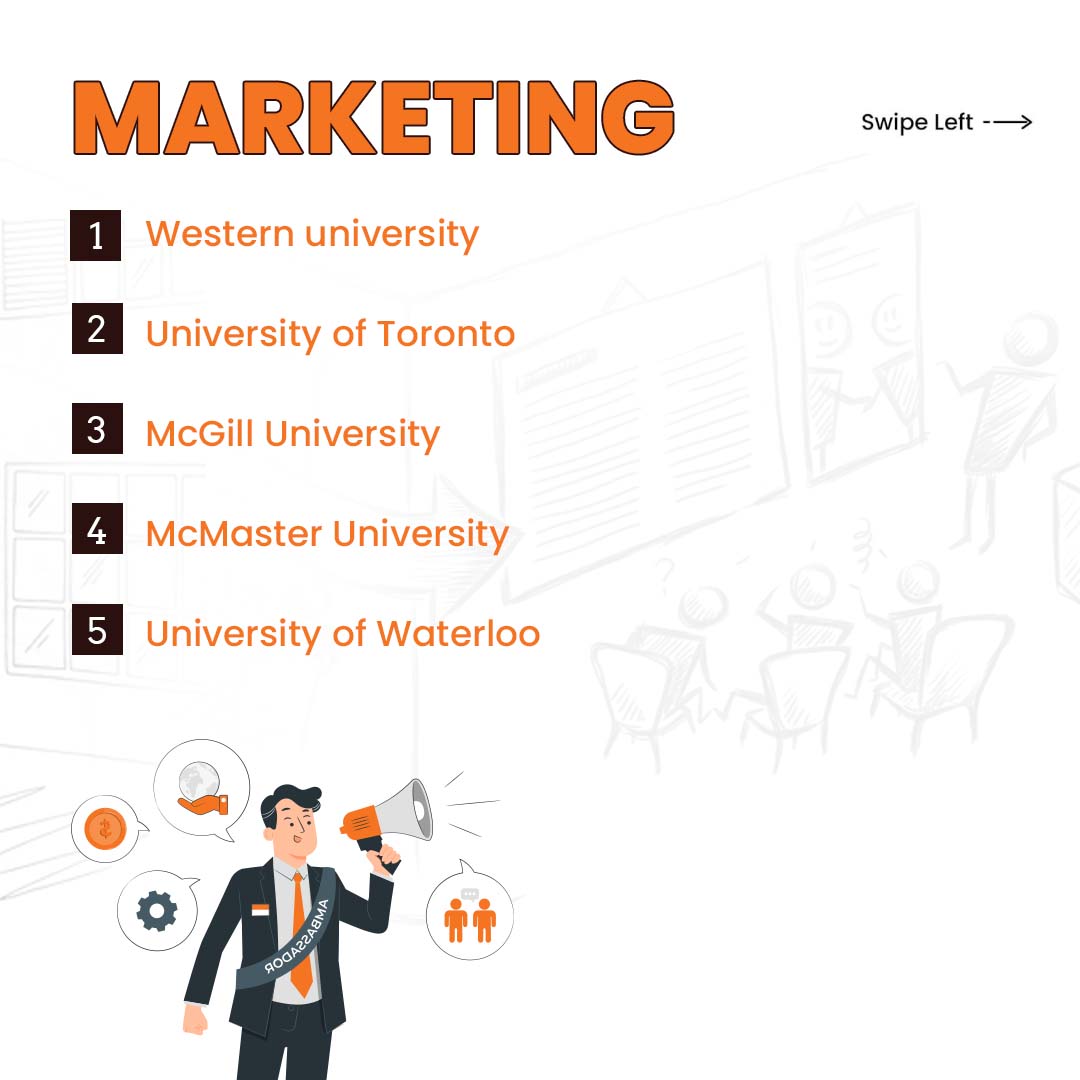 StudentForum_'s tweet photo. Here are the top colleges in Canada in all the fields. If you want to study in Canada here are some colleges for you.
For more information visit https://t.co/5veCchQ9R2
#canada🇨🇦 #canadacollege #canadacolleges #canadastudentvisa #canadastudents #canadastudent https://t.co/2Yxldxd8Qb