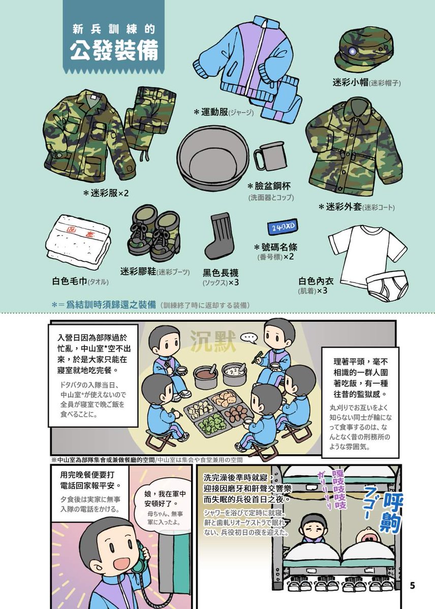 徴兵と言えば新兵訓練(;'∀`)人権がない期間でした。 