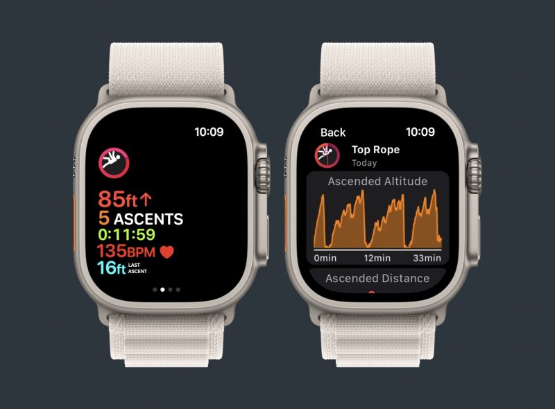 MacRumors.com (@macrumors) on Twitter photo Popular Climbing App Redpoint Updated With Apple Watch Ultra Support macrumors.com/2022/09/23/cli… by <a href="/waxeditorial/">Tim Hardwick</a> Popular Climbing App Redpoint Updated With Apple Watch Ultra Support macrumors.com/2022/09/23/cli… by <a href="/waxeditorial/">Tim Hardwick</a>