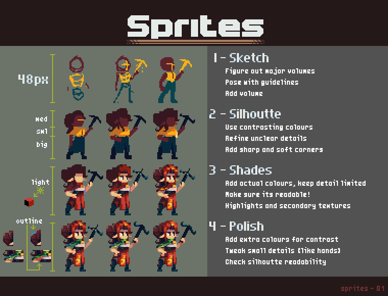 111Artificer's tweet photo. For easier character sprites

#gamedev #pixelart https://t.co/OcAZHl1bJp