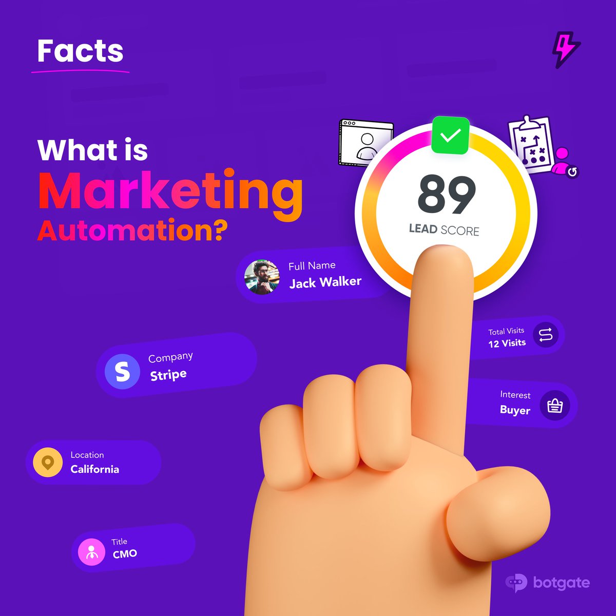 Every business wants to make more money and develop more quickly while spending less money. Marketing automation is one of these transformations that significantly improves business marketing procedures. What is Marketing Automation?  bit.ly/3C4MOTM #botgate 
"