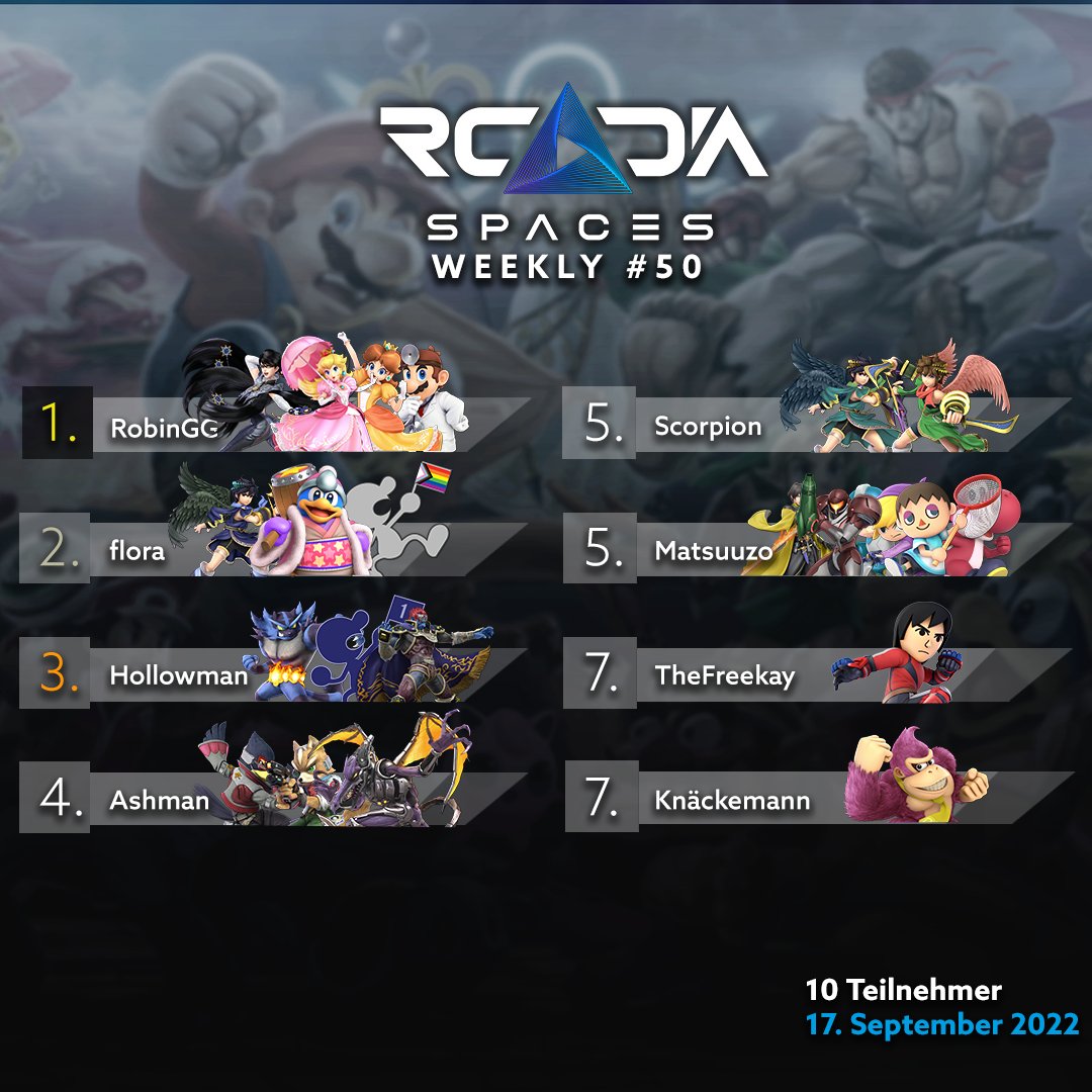 RCADIA Spaces tweet media