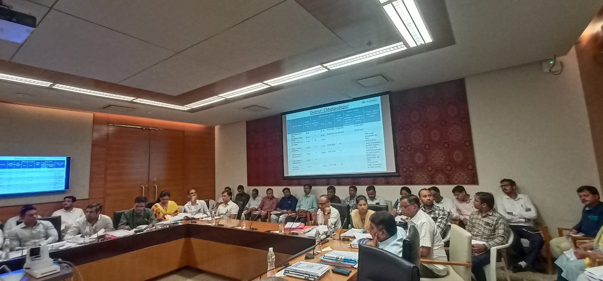 WSDGujarat's tweet photo. An all-Gujarat level review meeting was organised today to check the progress and pace of Regional Water Supply Schemes (RWSS) in the state. The meeting was chaired by Chairman, GWSSB and was attended by engineers (Water Supply) from across the state. https://t.co/uOV3PkBlZr