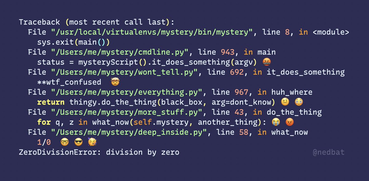 nedbat's tweet image. Need a quick tracer bullet through confusing #Python code? Put "1/0" into the code. Easy to drop in, and it will raise an unlikely and easily identified ZeroDivisionError exception: