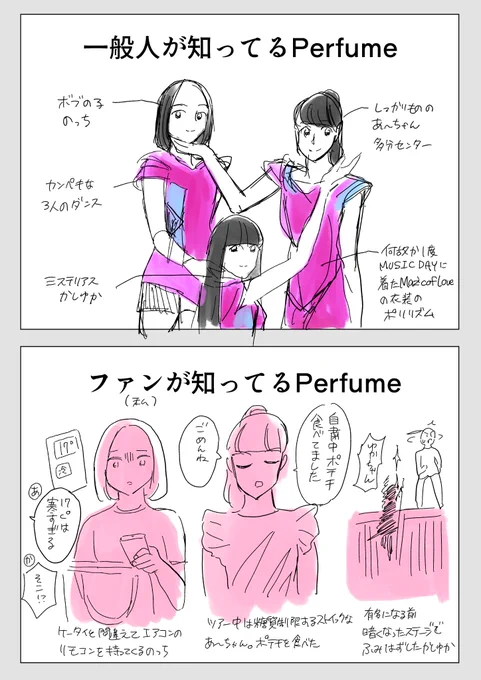 ファン(私)が知ってるPerfume 