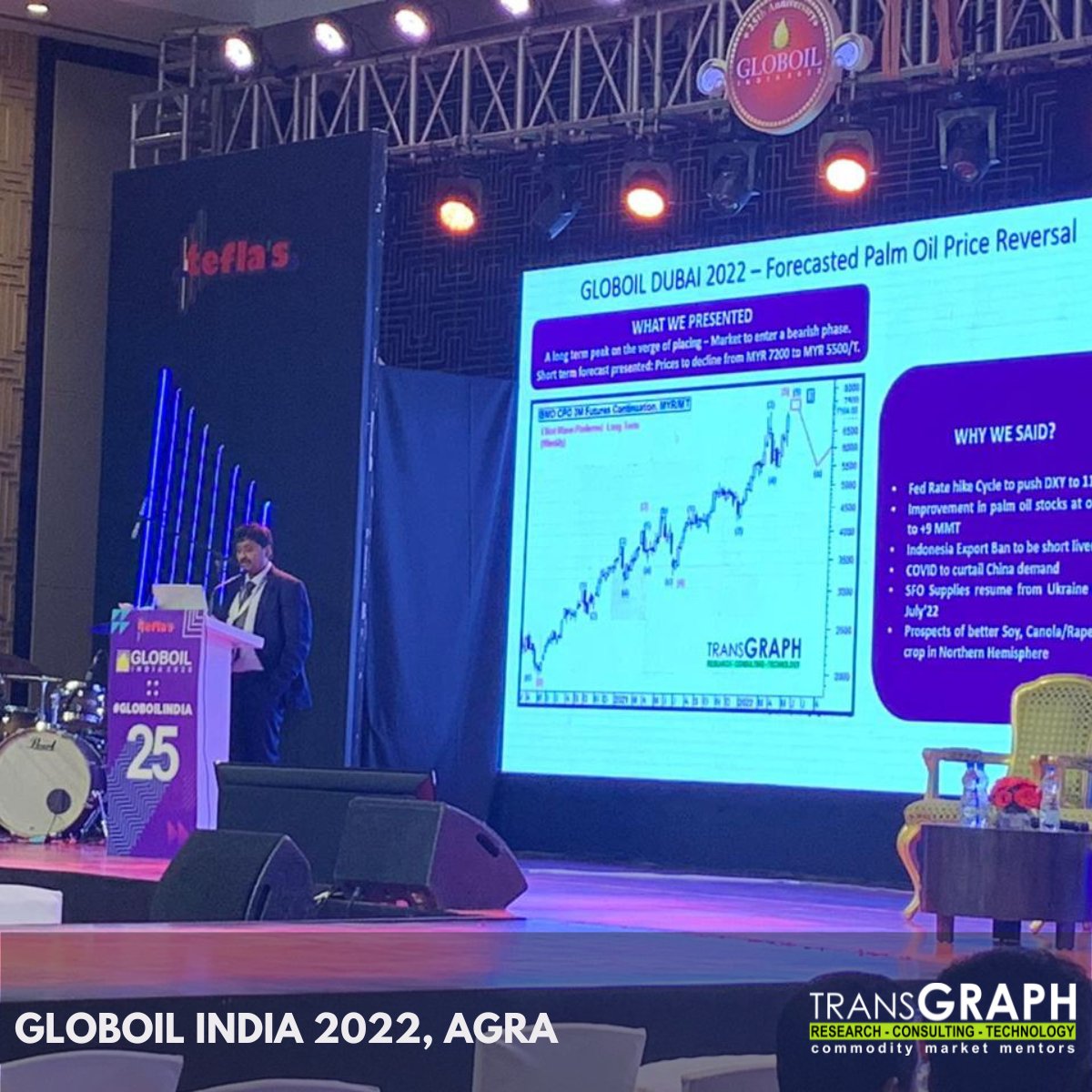 TransGraph_'s tweet photo. It was quite an experience! We thank Globoil India for providing the platform to communicate our expertise and vision. We are grateful to everyone who visited our booth. We hope you enjoyed the experience.

#globoil #india #25Globoil #grateful #Agra #taj  #commodities #TransRisk https://t.co/OwmU7XRvi9