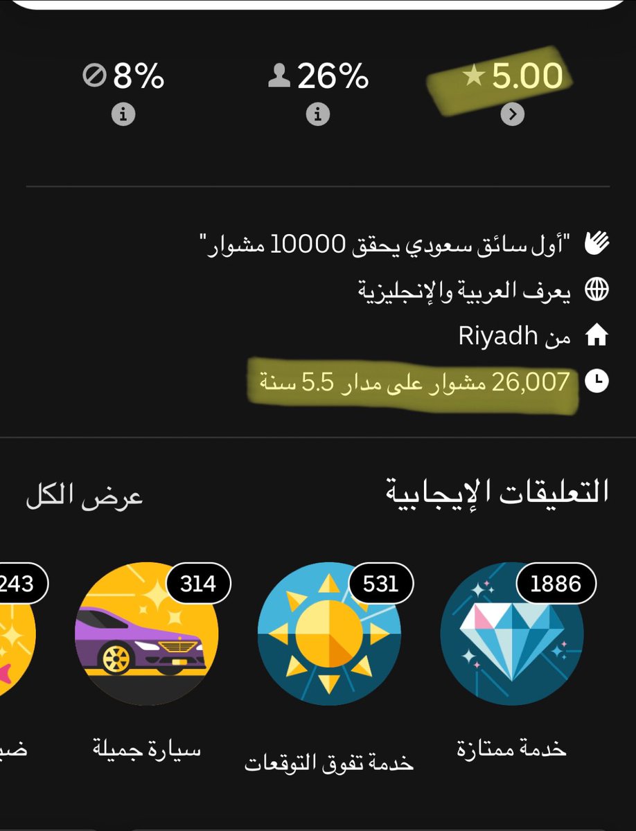 Abdullah (@ubercamry) on Twitter photo 