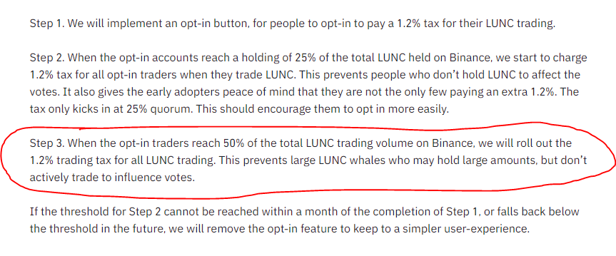 BREAKING NEWS : <a href="/cz_binance/">CZ 🔶 BNB</a> WILL BE ADDING THE #LUNC BURN IF 50% OF THEIR TRADING VOLUME IS WITH THE NEW OPT-IN 1.2% $LUNC BURN FEATURE!

THIS IS OUR TIME TO PROVE OURSELVES!

RETWEET TO SPREAD THE WORD! 🌕🌕🌕🔥🔥