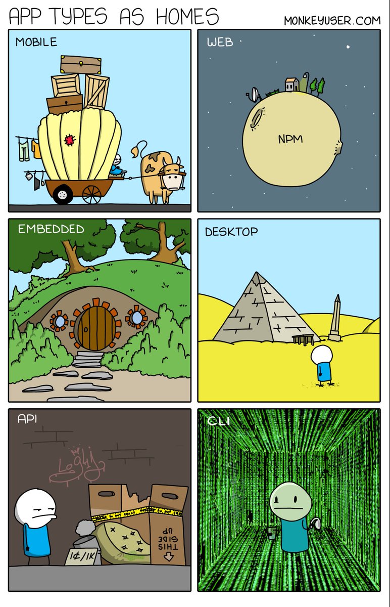 Tryon_Software's tweet image. Happy Friday, everyone!
Did you know that there are 3 different kinds of #apps?
Native, web &amp;amp; hybrid

Here’s the difference:
Native Apps: 1 platform (#iOS/#Android)
Web Apps: Browser-use only
Hybrid Apps: Multi-platform (Web, iOS, &amp;amp; Android)

#FinallyFriday #Mobile #Code