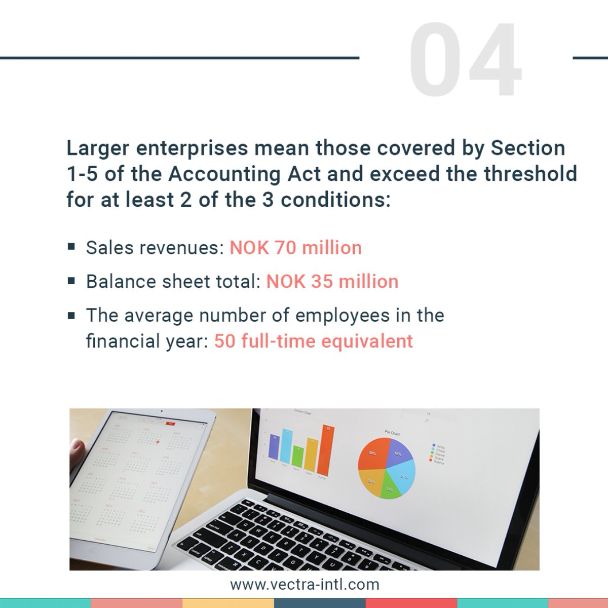 VECTRAintl's tweet photo. A law relating to #transparency in enterprises and #humanrights entered into force in #Norway on 1 July 2022. See who is covered under the #NorwegianTransparencyAct.
For assistance with conducting #duediligence, you can reach out to our #experts.
#HRDD #VECTRAIntl https://t.co/hhxpxAFLX3