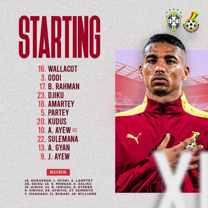 onokwafoasiedu's tweet photo. #BRAGHA #Soja #Ayew #OtooAddo

Black stars line up for tonight🙏 https://t.co/rQpoIlv3dD