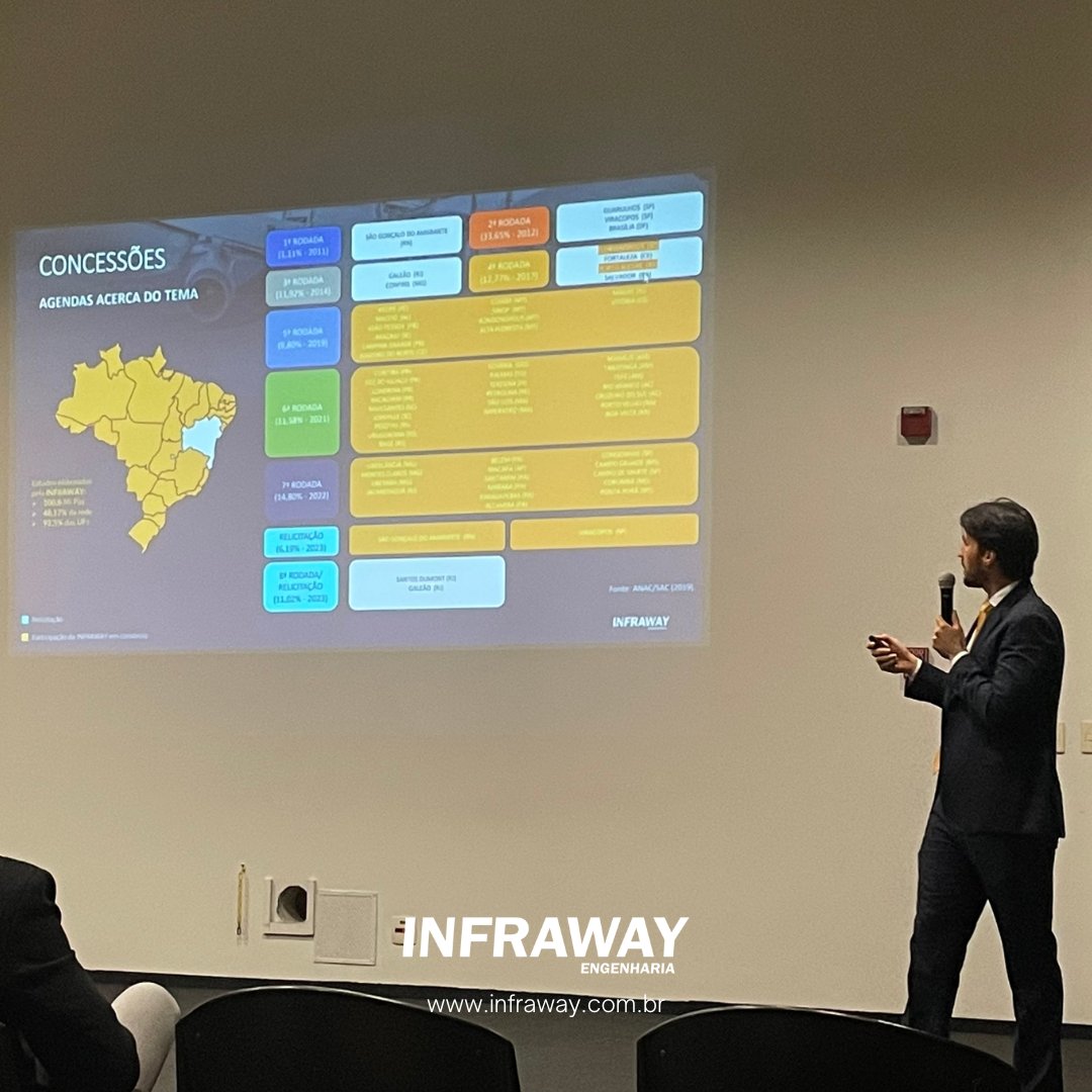 infrawayEng's tweet photo. Nosso CEO, Thiago Nykiel, participou na última quarta-feira, dia 21 de setembro, do II Seminário de Aeroportos Brasileiros. Um evento promovido pelo ITA.

👉Saiba mais sobre o evento em: https://t.co/5dyko0Kw6J

-⠀
#INFRAWAY #aviacao #infraestrutura #AEROBRASIL2022 https://t.co/BEuITgV2Wu