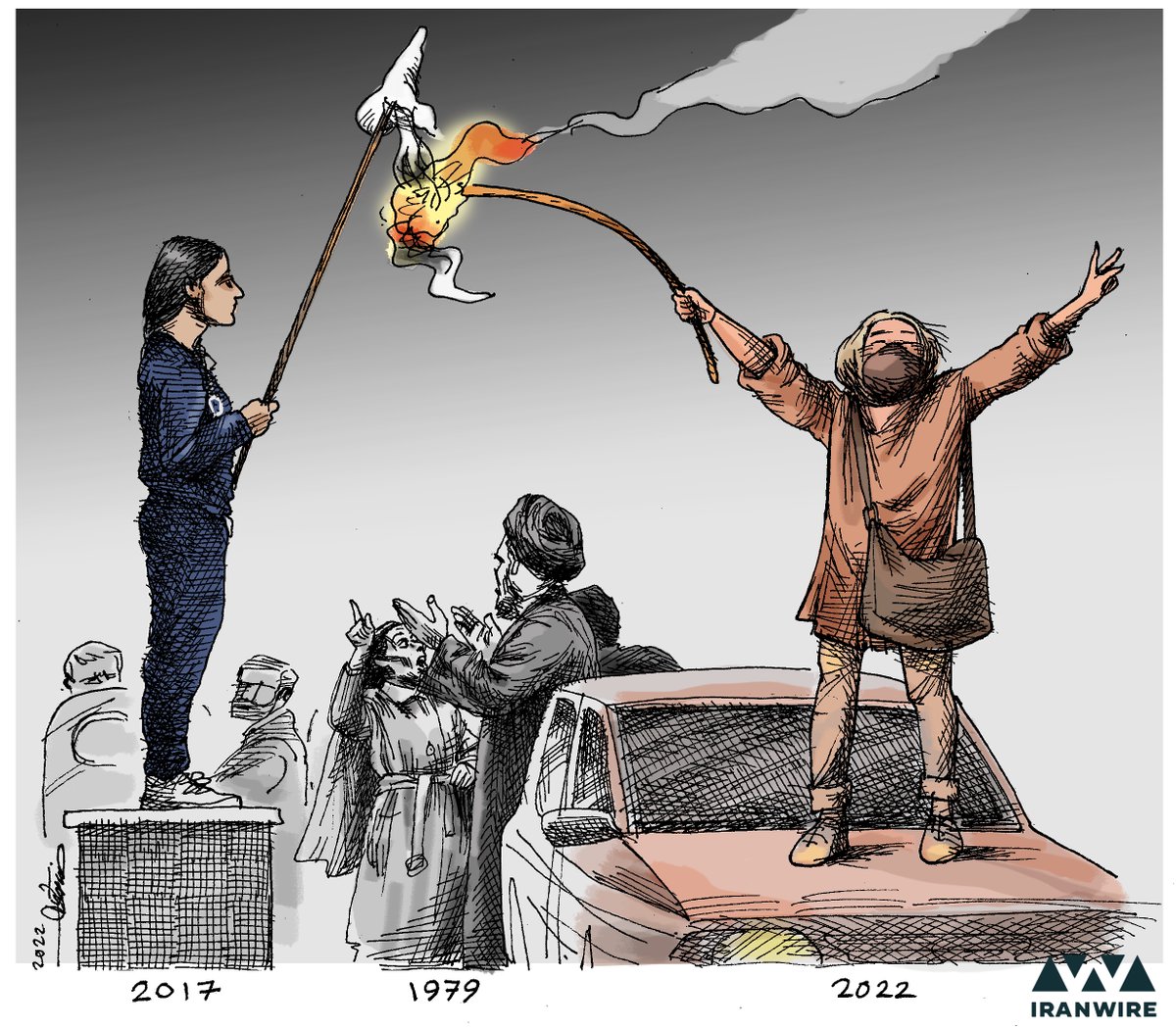 Four Decades of Struggle Against Forced Hijab in Iran

(by <a href="/ManaNeyestani/">Mana Neyestani</a>) #IranProtests #Iran #IranProtests2020 #MahsaAmini #Hijab