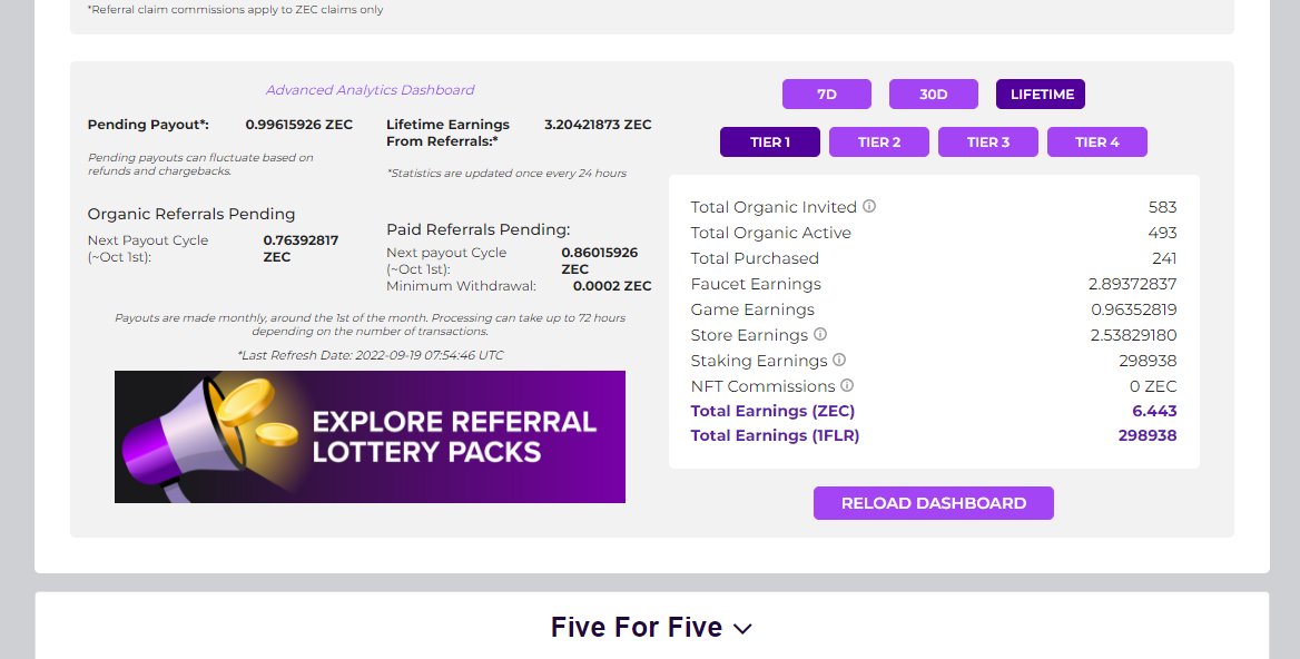 gusik1209's tweet photo. @TheCryptoLark FREE #ZEC , #MATIC , #1FLR https://t.co/C5MfK8eW0g https://t.co/jq6Eti5k6x