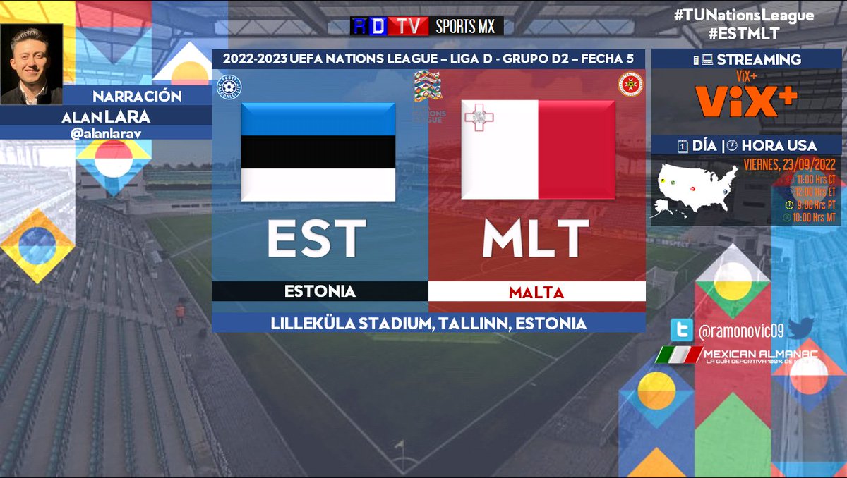 ramonovic09's tweet photo. #UEFANationsLeague #LigaD #Fecha5 | @eestijalgpall 🆚 @MaltaFA1900
🇪🇪 #Estonia 🇲🇹 #Malta
🗓️ Hoy
🇺🇲 ⏰ 12:00 Hrs ET, 9:00 Hrs PT
📱💻 @ViX_plus #ViXPlus
🎤 @alanlarav
#TUNationsLeague #ViXPlusStreaming #ESTMLT https://t.co/TvAtK1hpbb