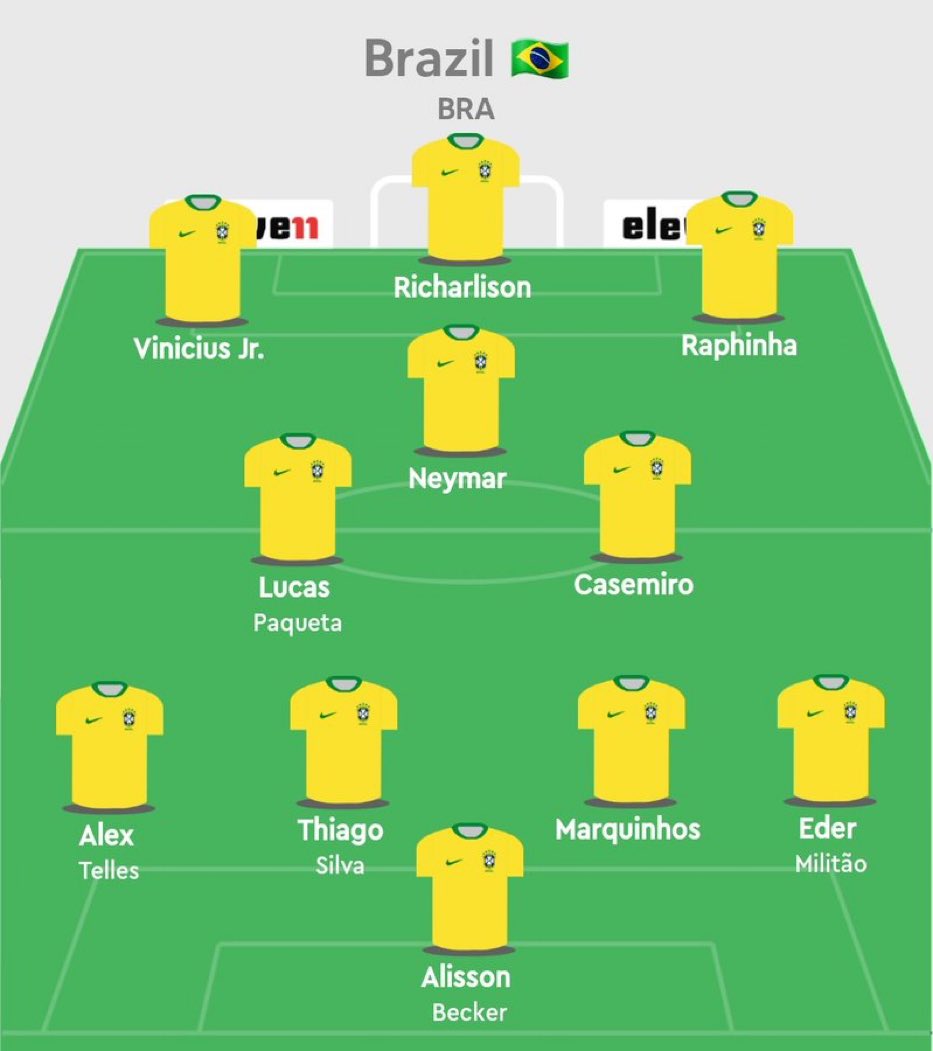 two-terty-on-twitter-brazil-lineup-against-ghana-black-stars
