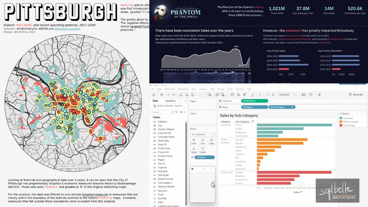 tableau's tweet photo. The #DataFam Roundup brings together all the latest in Tableau Community content. Learn, connect, and get inspired: https://t.co/Lpf9zGKXEw https://t.co/0es2hjPkHJ