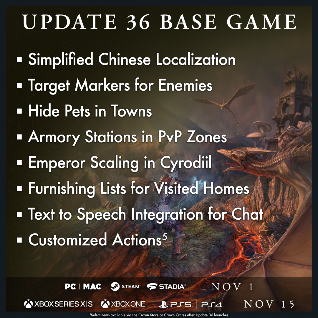 The Elder Scrolls Online tweet media