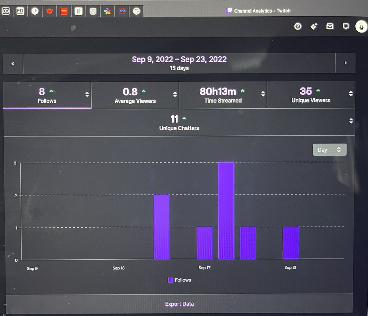 BEARDOFNY's tweet photo. ARE YOU ENTERTAINED? LOL #2KCommunity 80hrs of streaming since #NBA2K23 #2KDay #2K23 and Iโm not even close to finishing! Today is the first #logoshow and Iโm there for it just like every other day regardless! BEARDOFNY IS HERE! https://t.co/HvxWQrP152