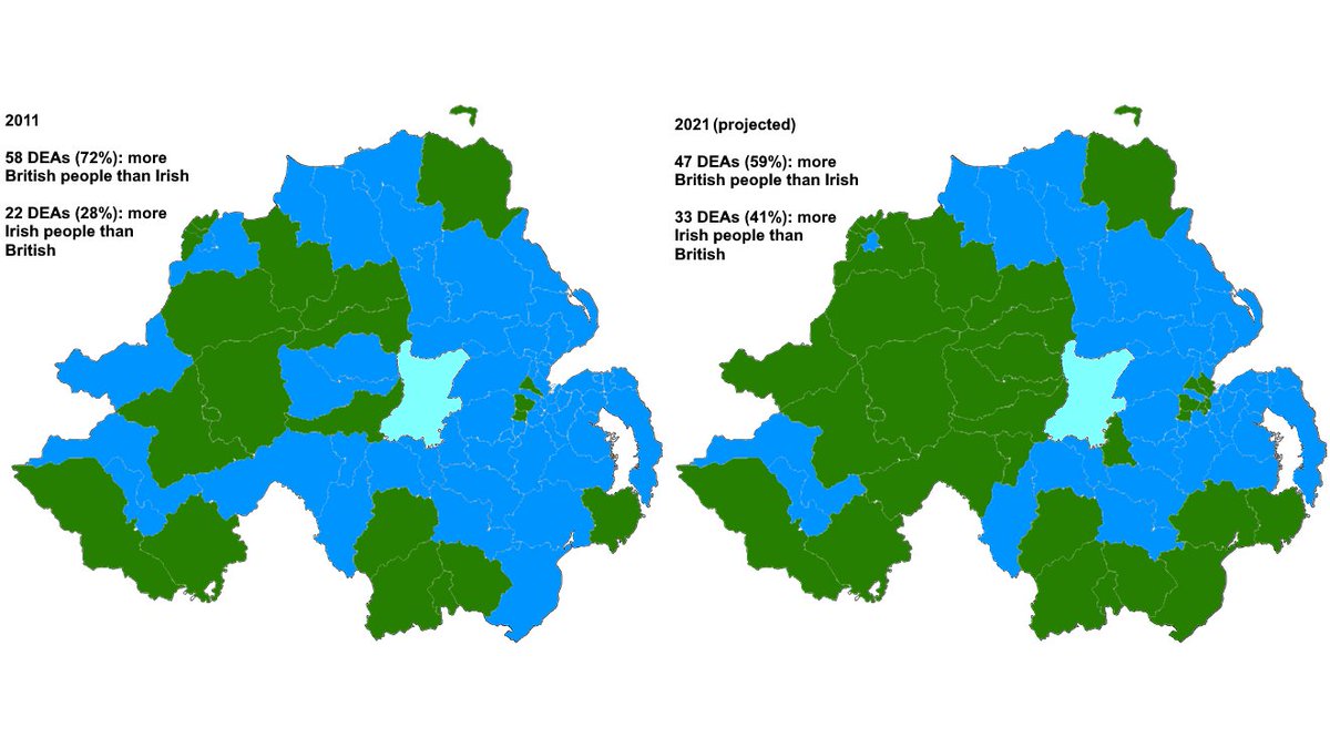 National identity in Northern Ireland, 2011-21.