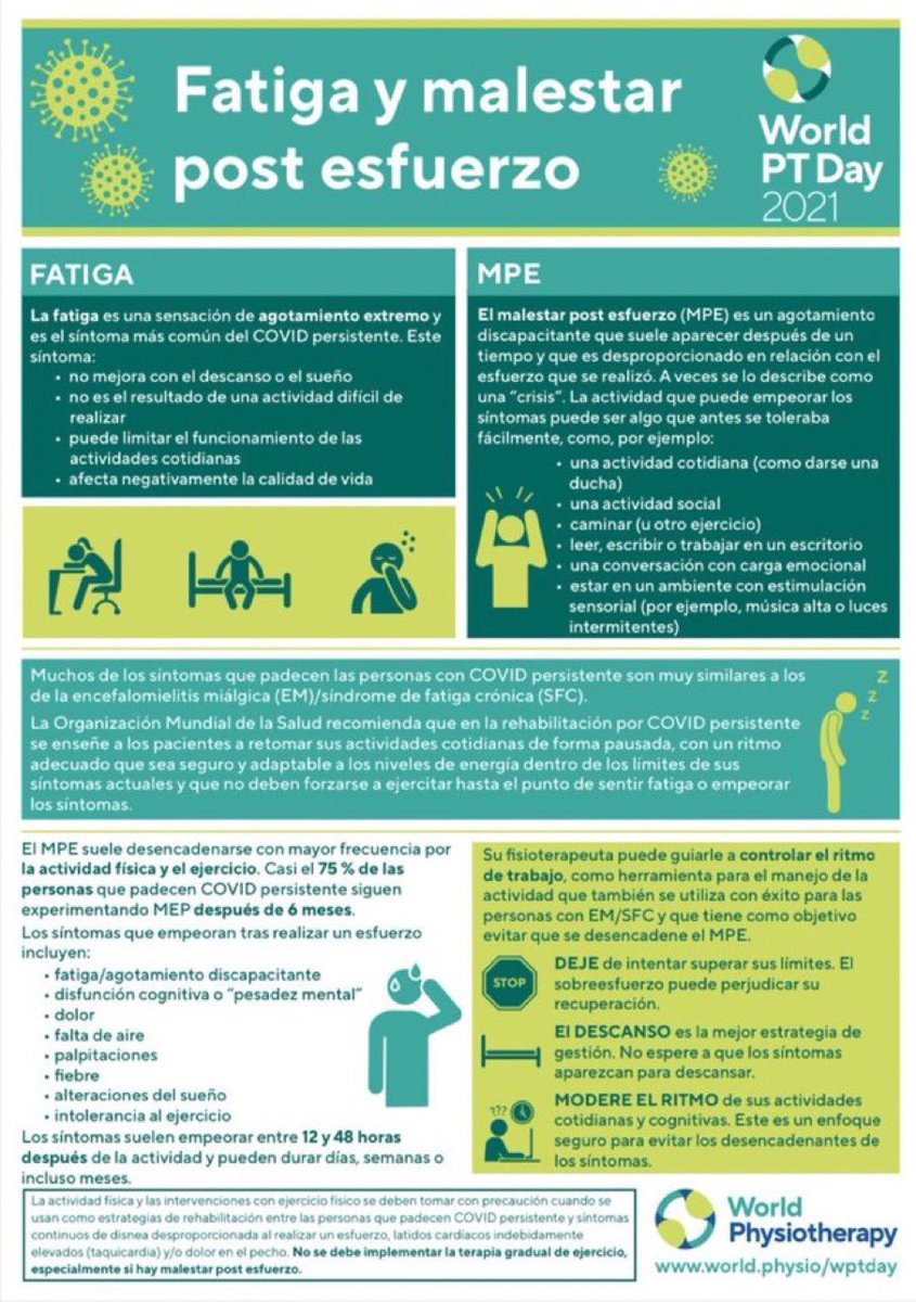 sandralopezleon's tweet photo. 🦠 #LongCOVID
No se les debe recomendar hacer ejercicio a los pacientes con Fatiga y Malestar post esfuerzo  #PESE 

🧵 guía de la @WHO https://t.co/GFhhxMvpXK