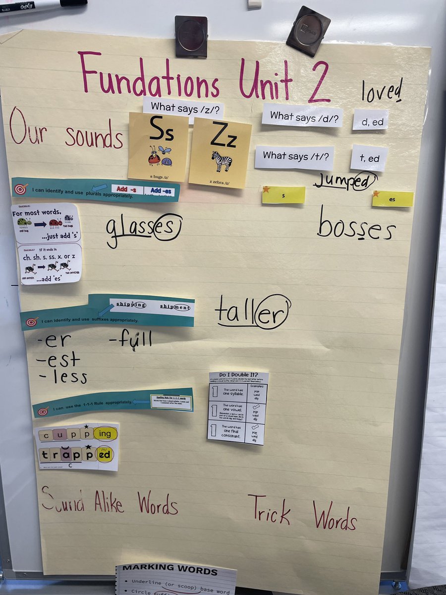 MTVschool's tweet photo. Great ways to engage the children in the learning! https://t.co/r8xWUIwnw5