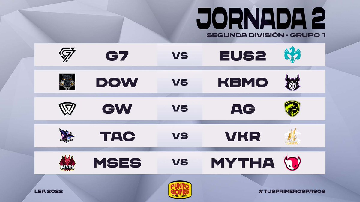 Enfrentamientos J2 en 2ª División Grupo 1

<a href="/ClubGate7/">Gate Seven (G7)</a> 🆚 <a href="/EuropeSaviorsCB/">Europe Saviors Club ✨️</a> II
@DOW_Dogs_of_War 🆚 <a href="/budo_koryu/">Koryū Budō</a> Morado
<a href="/GadirWolves/">Gadir Wolves</a> 🆚 @AncestorsG 
<a href="/tactical_e/">Tactical Esports</a> 🆚 @VikingsRift 
<a href="/mses_org/">MSES eSports</a> 🆚 <a href="/Myth_NL/">Myth Esports</a> Ac.

#TusPrimerosPasos