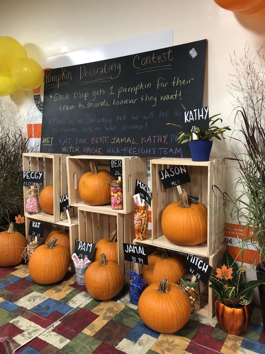 It’s Fall harvest at #4612!  Day1 Success Sharing - Thank You to all of Associates and Vendors for being the Key to our success.