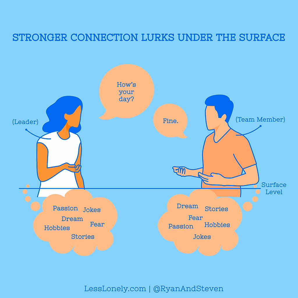 Ryan Jenkins & Steven Van Cohen tweet media