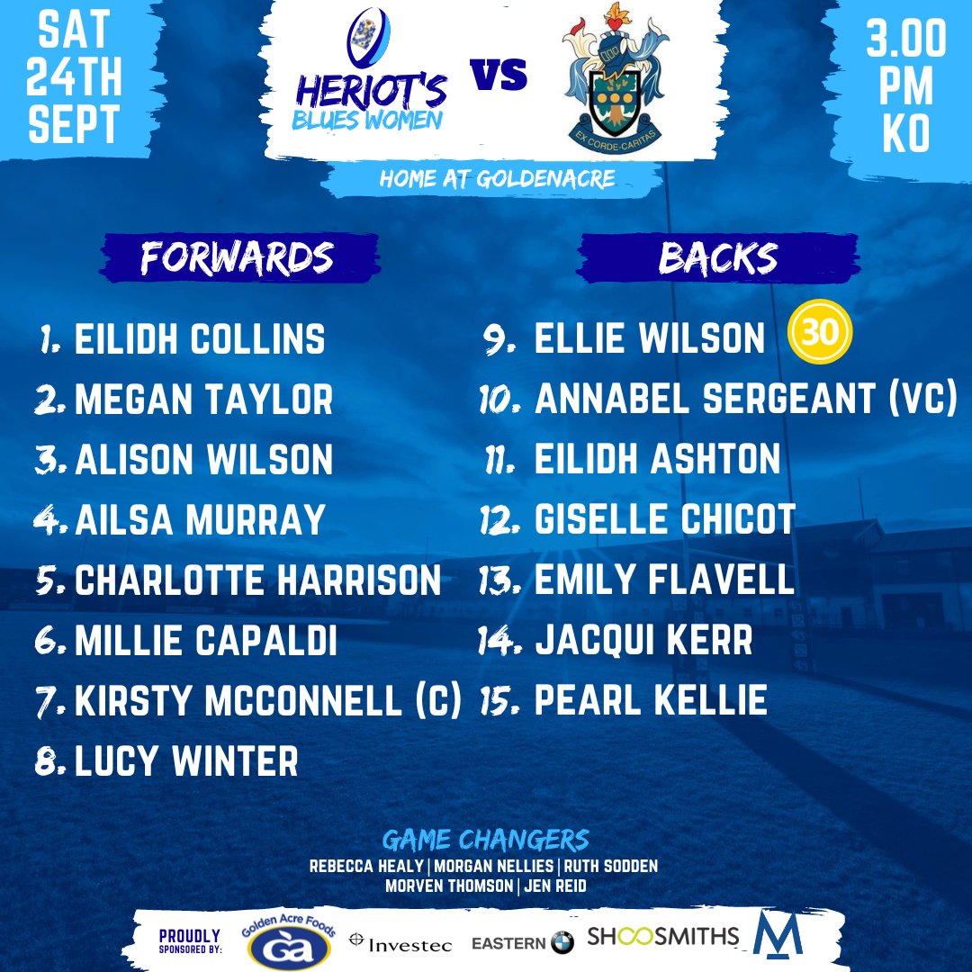 HeriotsRugby's tweet photo. 🚨TEAM ANNOUNCEMENT🚨

Blues Women play at home tomorrow. Congrats to Ellie Wilson who makes her 30th appearance

🏉 Heriot's Blues Women v @watsonianwrugby
🗓Sat 24th Sept 2022
🏟 Goldenacre
⏱15:00

Read more https://t.co/o6V6Us254Q

#GoldenAcreFoods @MSCroasters @EasternBMW https://t.co/w2YKqhePD3