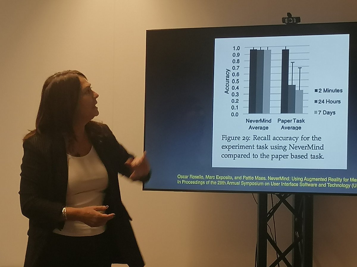 EllenRusman's tweet image. Interesting meet and greet with @PattieMaes from MIT  today @OU_Nederland : can technology make humans &quot;thrive&quot;, by enhancing (cognitive) processes, such as memory, learning, creativity, descision-making and communication? (cognitive augmentation) #seamlesslearning #tech4learning